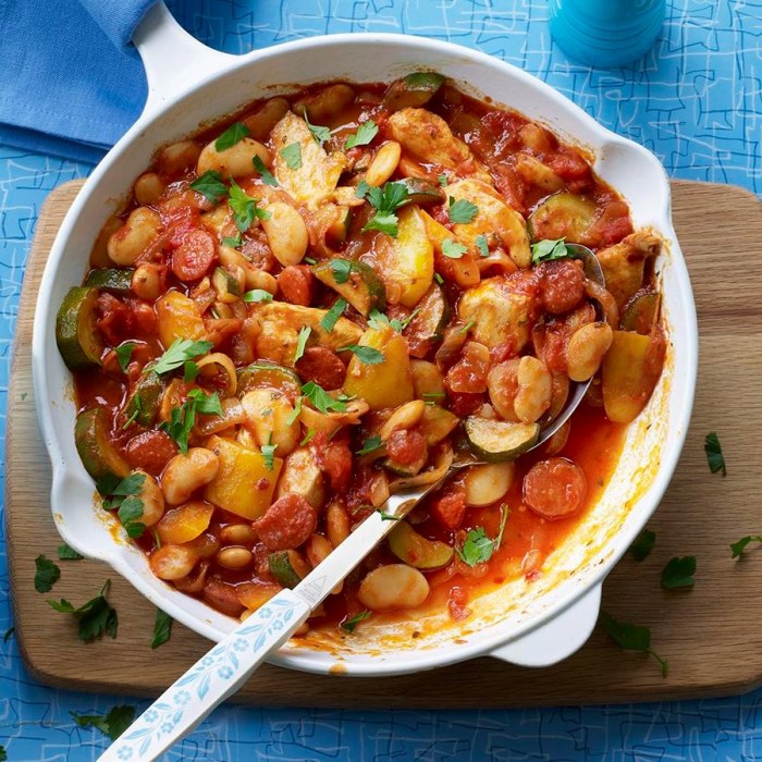 Легкая курица по-испански